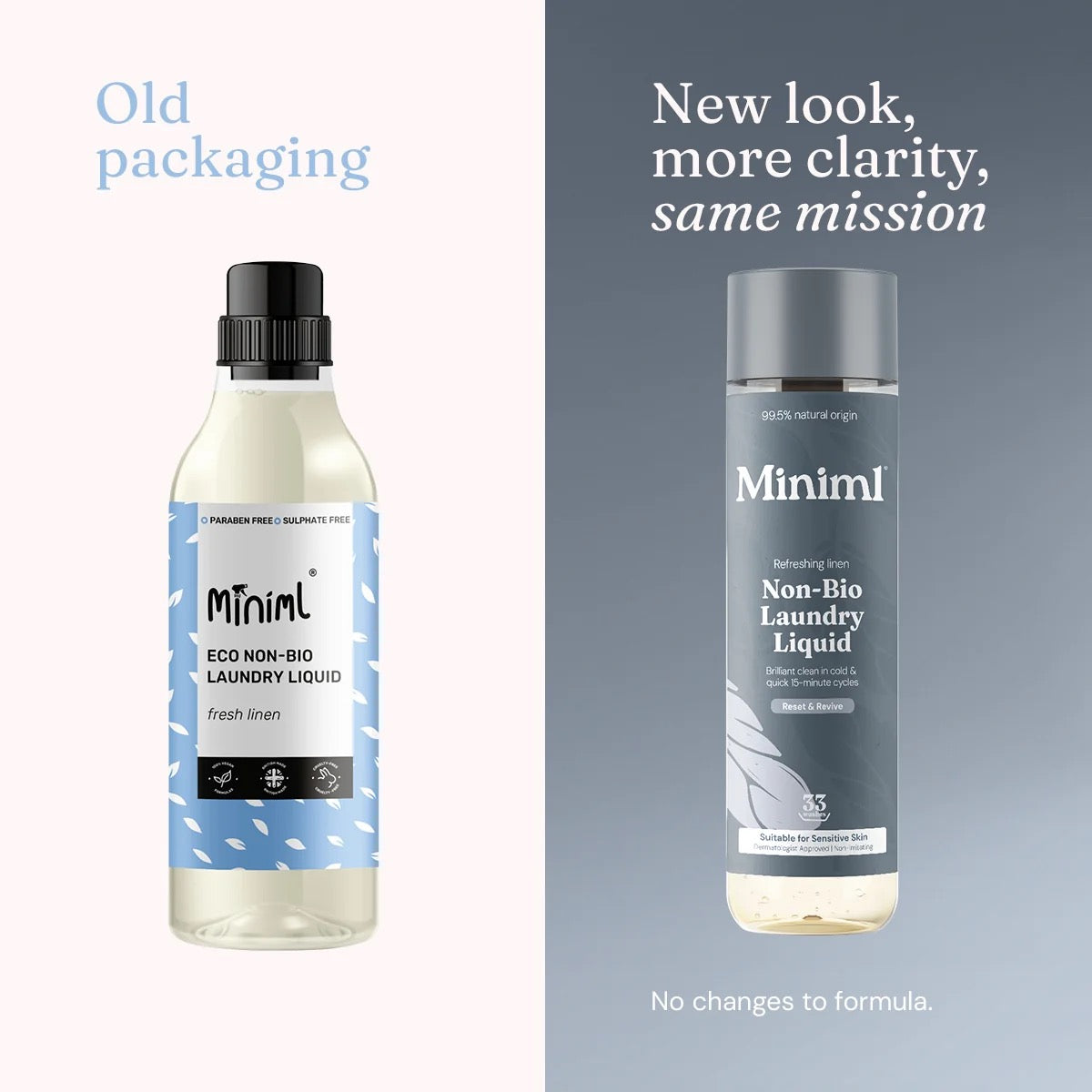 Miniml Fresh Linen Non Bio Laundry Liquid 1 Litre